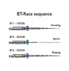 BT-Race BT40 25 mm, 6 gab.