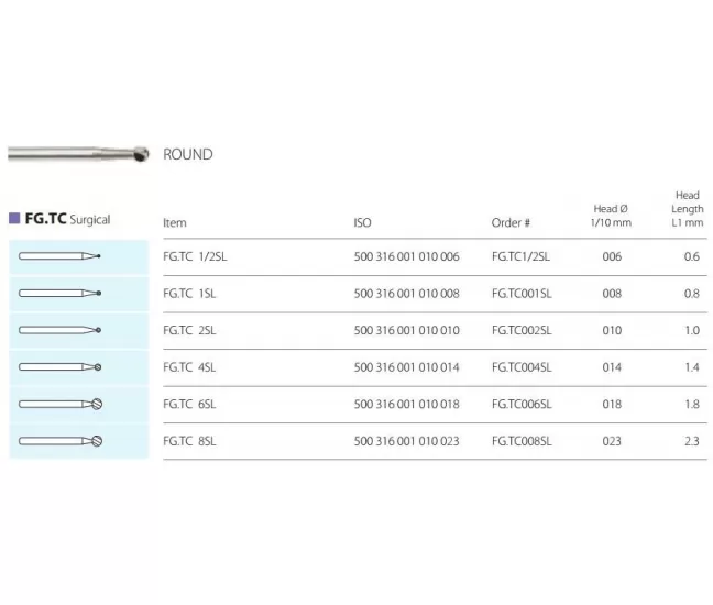 Carbide bur FG.TC 1/2SL-8SL for turbine handpiece (the price is for 1 piece, in a package of 5 pieces)