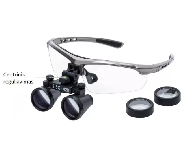 Multifunction individualized loupes GALILEAN 08250A-3.0X