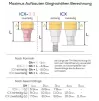 ICX-Maximus abutment two piece