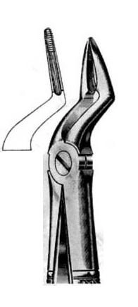 Плоскогубцы для хирургических верхних корней