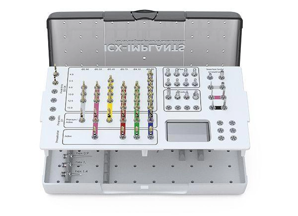 ICX Surgical Box ICX-ALL-IN-ONE